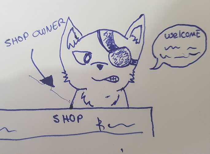 ShopOwner concept