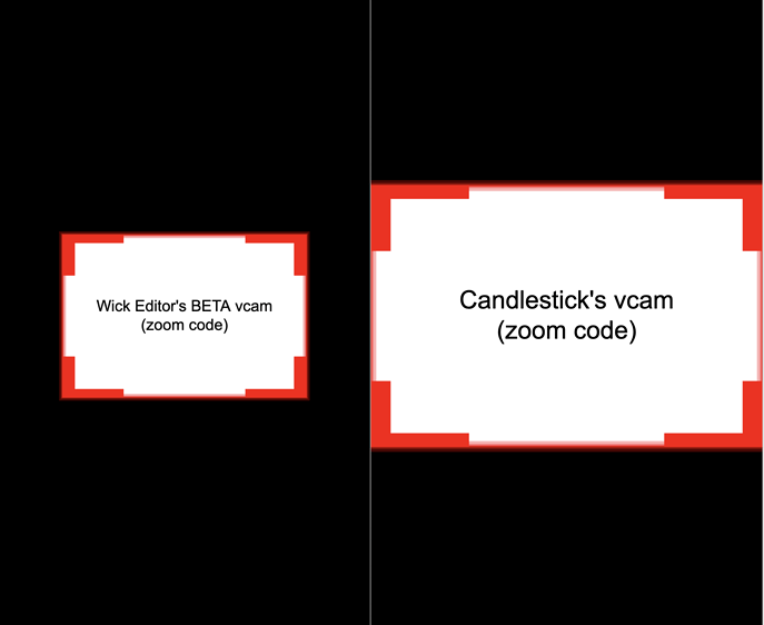 Candlestick 1.0: A New Fork of Wick Editor - The Wick Editor Forums