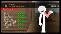 Hackwrath_hacker