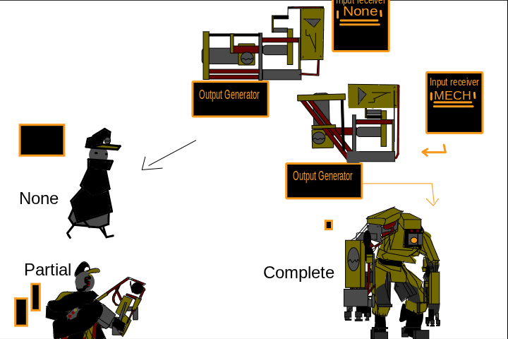 R.O.B. ability concept5-28-2025_9-33-10
